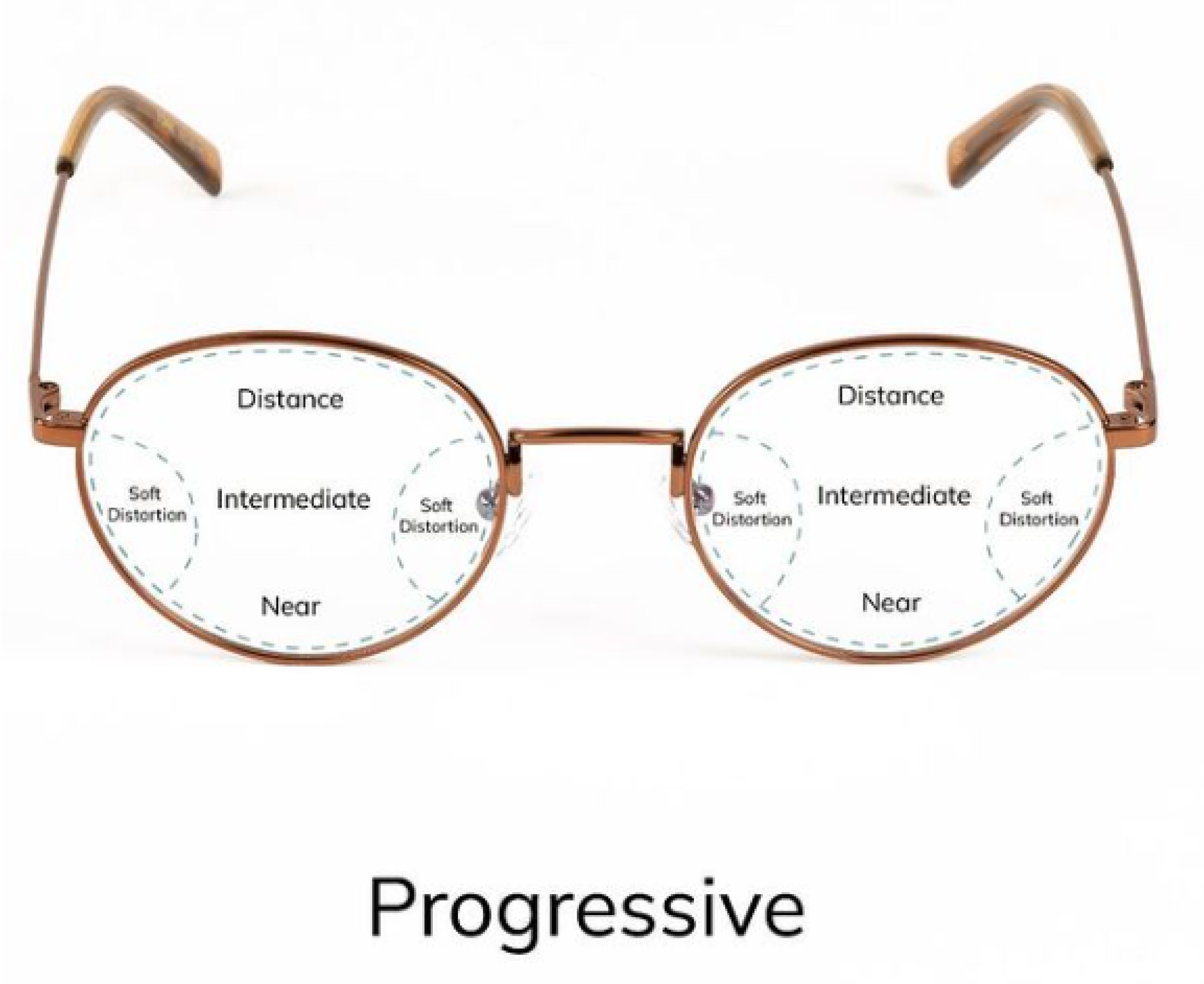 Prescription Tennis Glasses UK | Sunglasses With Polarized UV Lenses
